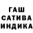 Канабис SATIVA & INDICA Erlin Hernandez